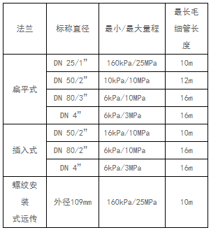 1736929567395855.png image.png